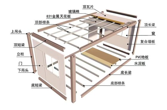 Современный дизайн отделения контейнерный дом с легкой сборкой и оцинкованной стальной рамы